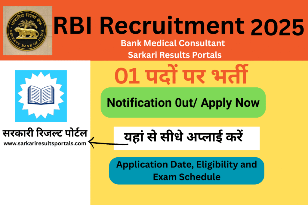 RBI Medical Consultant Recruitment 2025