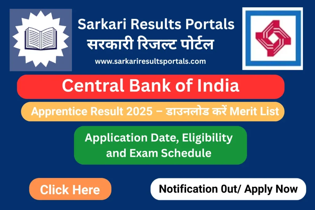 Central Bank of India Apprentice Result 2025