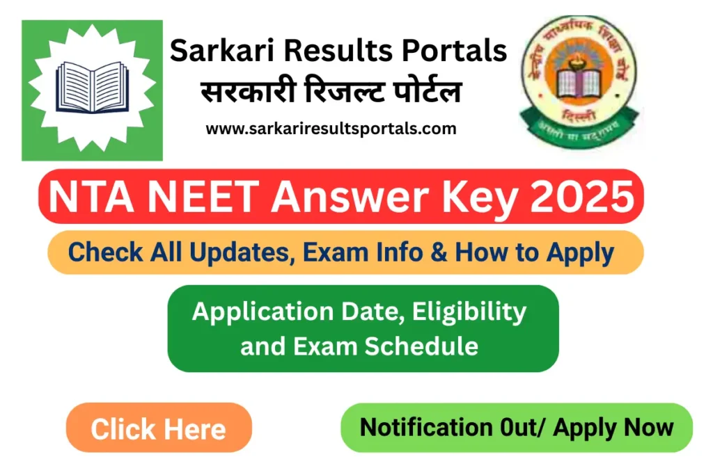 NTA NTET Answer Key 2025