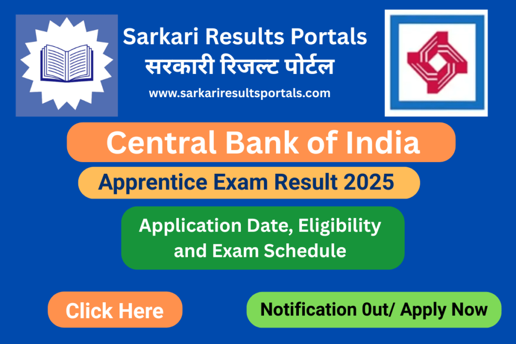 Central Bank of India Apprentice Exam Result 2025